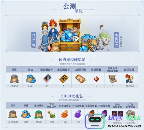 魔法宝贝:复活6月19日，公测开启刘亦菲“闪耀”品牌电影，引领魔法新时代！