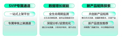 月流水突破300W，360智慧商业创新合作模式全链路赋能《热血传奇_征战鸿蒙》