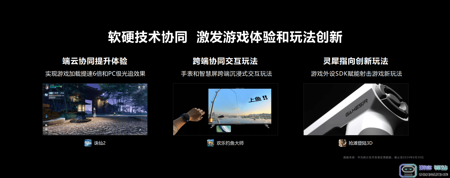华为：鸿蒙生态技术赋能构筑精品游戏体验
