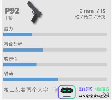 香肠派对P92怎么样P92兵器手册