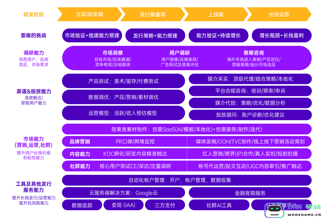 2024ChinaJoy，飞书深诺集团携旗下Meetgames全链路发行服务助力游戏企业全球成功