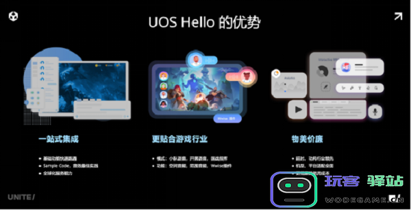 声网联合Unity中国正式发布UOSHello为开发者提供一站式游戏语音服务