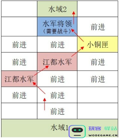 如鸢江都据点重建路线有哪些-如鸢江都据点重建路线汇总