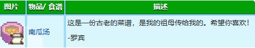 星露谷物语中罗宾红心事件详细解析与攻略分享