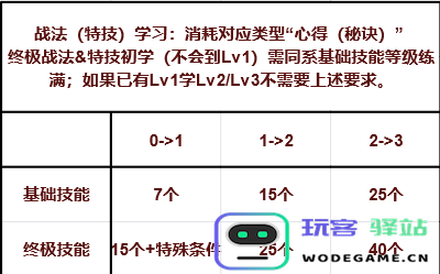 三国志8重制版战法战术的实际应用与效果分析-全面解读战法战术在实战中的作用