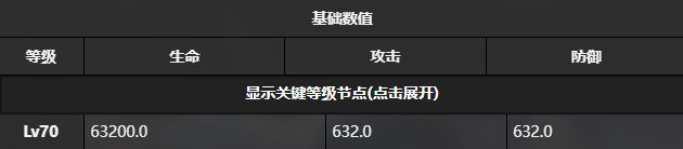 雷索纳斯帕拉笛的各项技能详解-帕拉笛技能全面介绍