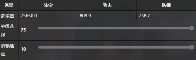 雷索纳斯丽桑德拉技能解析-深入了解丽桑德拉的各项技能及特点