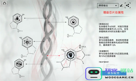 重构阿塔提斯空噪装备芯片搭配推荐