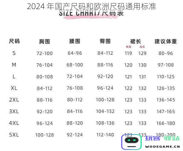 2024年中国与欧洲鞋服尺码转换标准及使用指南