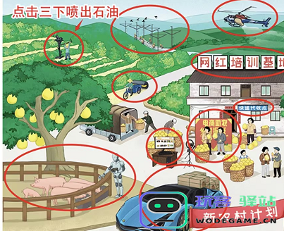 汉字之力助力乡村振兴，如何突破进击的挑战？详解乡村振兴成功攻略