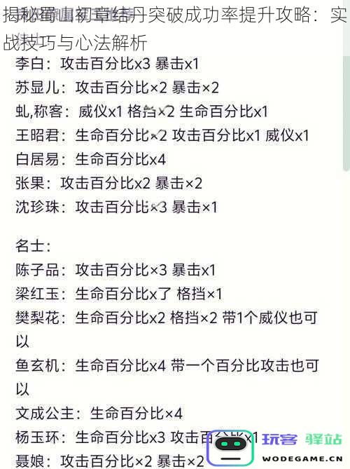 揭秘蜀山初章结丹突破成功率提升攻略：实战技巧与心法解析