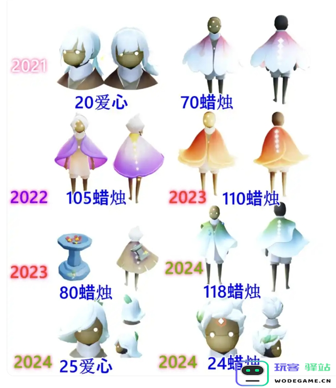光遇2025花憩节物品兑换图图六